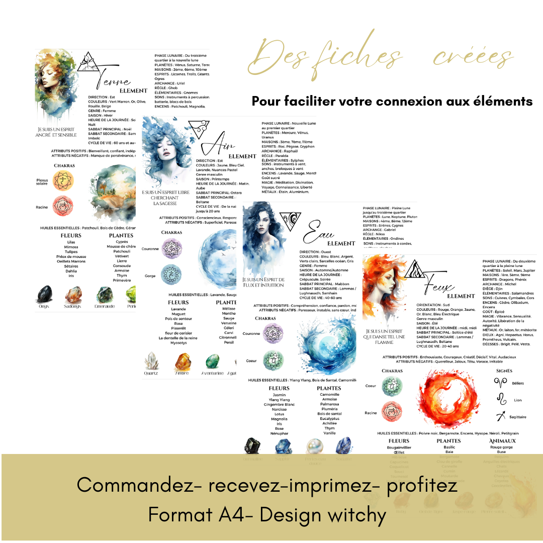 Les quatre éléments: collection imprimable